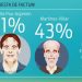 Uruguay listo para las elecciones el domingo y un posible giro político