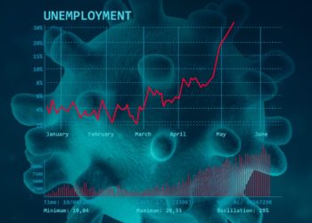 Desempleo: 35% de las reclamaciones de Florida procesadas y 20% pagadas