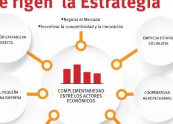 Cuba se deslastró de doble moneda que no le trajo beneficios