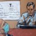 Juicio por muerte de George Floyd: Jefe de policía declaró que Chauvin «violó el protocolo»