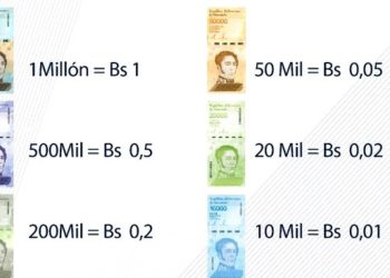 Ni siquiera el régimen chavista tiene la menor fe en el bolívar venezolano