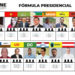 Esposa de Zelaya dura aspirante a presidencia de Honduras