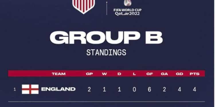 Mundial FIFA: Irán quiere que expulsen a EEUU de la Copa de Catar