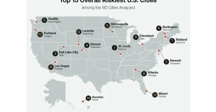 Estas son las ciudades más inseguras de Estados Unidos según una investigación